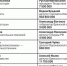 Чиновники удачно женились на России. Иногда государственные мужи стесняются, но не нас и всё реже - OmskTime.Ru