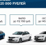 Привлекательные предложения для клиентов SKODA в июле - Om1.Ru