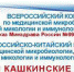 Кашкинские чтения — 2019 - ОмГМУ