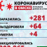 Почти четверть жителей Омска сделали прививку от коронавируса - Om1.Ru