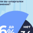 Исследование Одноклассников: у 83% пользователей есть друзья со времен студенчества - ИА Омскрегион