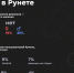 87 % пользователей Рунета готовы прийти на помощь жертвам домашнего насилия - Omsk-news.net