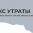 Как и почему изменятся цены на хлеб в Омской области - Gorod55.Ru