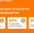65% работодателей считают хобби кандидатов важной строчкой в резюме - ИА Омскрегион