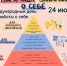 ​24 июля - Международный день заботы о себе! 0 - КПТД №4