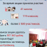 итоги двц 23.png - Благотворительный центр помощи детям Радуга