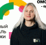 Омский ТИЦ примет участие в организации программ гостеприимства на Всемирном фестивале молодежи - Правительство Омской области