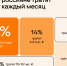 Четверть россиян не считают, сколько денег тратят на досуг - ИА Омскрегион