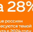 Россияне стали чаще планировать ремонт в новостройках - ИА Омскрегион