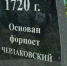 В Омской области установили знак в честь основания Черлаковского форпоста - СуперОмск