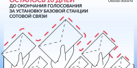 Омичи могут проголосовать за установку базовых станций сотовой связи в населённых пунктах от 100 до 500 жителей - 12 канал