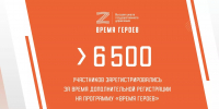 Президентская программа «Время героев» собрала 6640 заявок за первые три дня - Gorod55.Ru