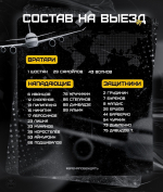 «Северсталь» объявила состав на выездные матчи