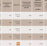 Перечень проектов ветрогенерации, отобранных по итогам конкурса - Gorod55.Ru