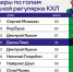 Ливо летит к снайперскому рекорду КХЛ! До Мозякина – всего 9 голов - ХК Авангард