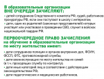 С 1 апреля в Омске стартует прием первоклассников: как он будет проходить