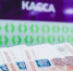 Корпорация МСП объявила о возможности получения льготных кредитов МТК - Gorod55.Ru