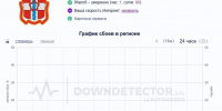 Проблемы с интернетом в Омске сохраняются 26 июня - Gorod55.Ru