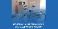 Виталий Хоценко сообщил о проведении капремонта в 18 медицинских учреждениях в районах области - Газета Омский пригород