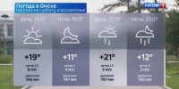 Погода в Омске на выходные - ГТРК Иртыш