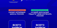 Школы и педагоги Омской области поборются за победу в конкурсах библиотечных практик Общества «Знание» - Минобразования Омской области