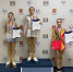В Омске определили победителей чемпионата и первенства региона по фигурному катанию - Минспорт Омской области