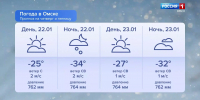 Этой ночью в ряде районов Омской области температура опускалась до -40 градусов - ГТРК Иртыш