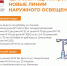 Стало известно, где в Омске появятся новые линии освещения - ГТРК Иртыш