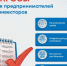 В Омской области запустили опросные формы для предпринимателей и инвесторов - ТПП