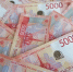 Банк России снизил ключевую ставку на 50 б. п. - до 15 % - ИА Новый Омск