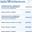 Ваш бизнес готов к росту за пределами России? - Центр поддержки экспорта