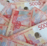 Банк России снизил ключевую ставку до 14,5 % - ИА Новый Омск