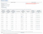 Саратовская ФНС банкротит омского продавца зерна
