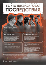 День солидарности в борьбе с терроризмом