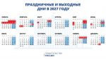 Планируем мини-отдых. Утверждены переносы праздничных дней в 2027 году