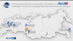 Омск может стать ещё и семейной столицей России